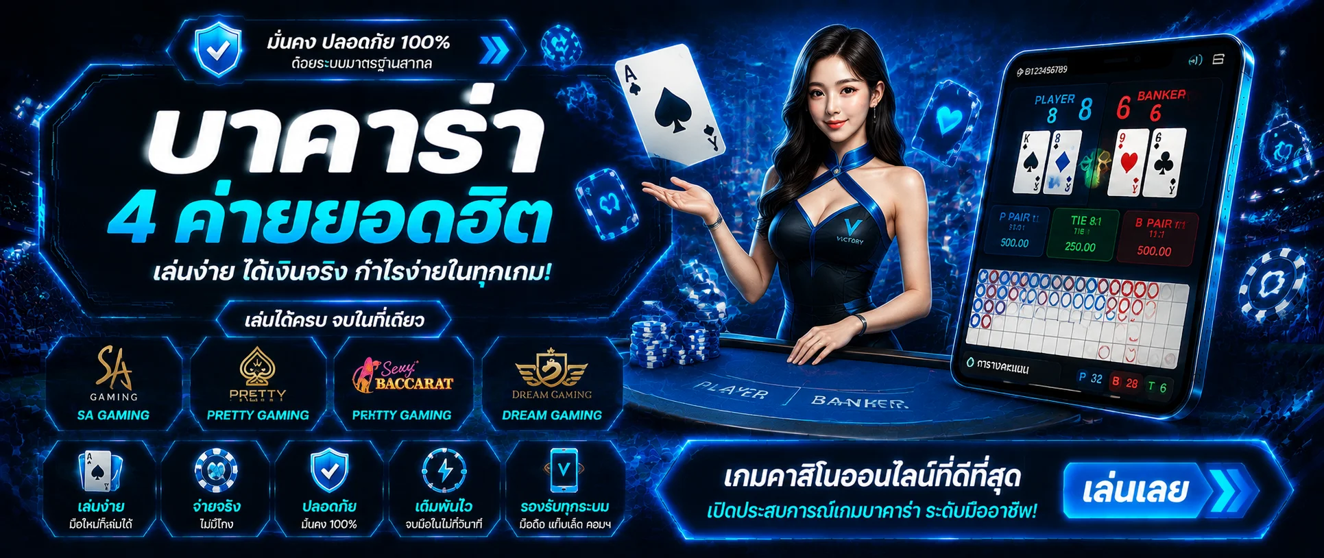 โปรโมชั่น oneheng89