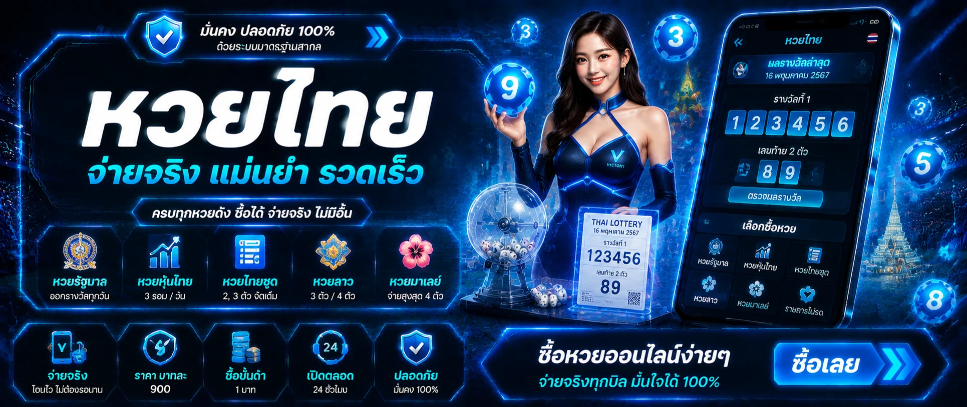 ONEHENG89 แทงหวยออนไลน์ หวยรัฐบาล หวยลาว หวยฮานอย อัตราจ่ายสูง จ่ายจริง